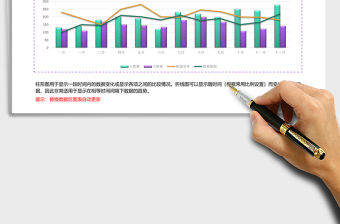 地域銷售簇狀柱形圖折線圖excel模板紫