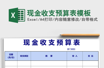 現(xiàn)金收支預(yù)算表模板