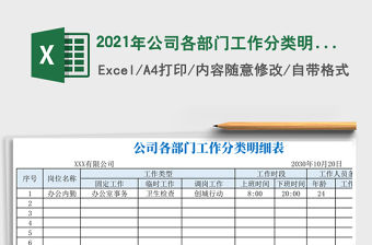 2021年公司各部門工作分類明細表