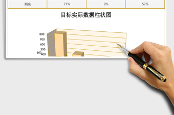 目標(biāo)數(shù)據(jù)分析excel表格模板