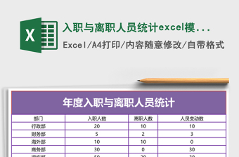 入職與離職人員統(tǒng)計(jì)excel模板