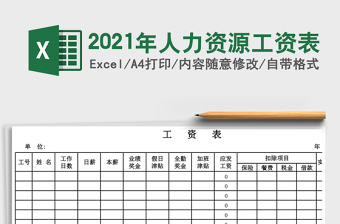2021年人力資源工資表