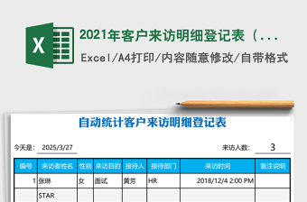 2021年客戶來訪明細登記表（自動統(tǒng)計）