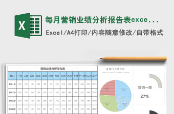每月營銷業(yè)績分析報告表excel模板