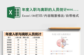 年度入職與離職的人員統(tǒng)計(jì)excel表格