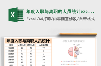 年度入職與離職的人員統(tǒng)計excel表格