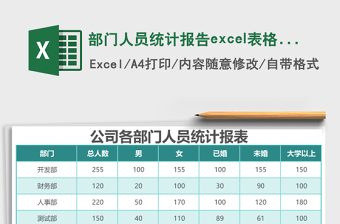部門人員統(tǒng)計報告excel表格模板