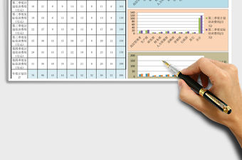 2021年各季度部門培訓費用統(tǒng)計分析圖表