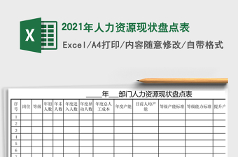 2021年人力資源現(xiàn)狀盤(pán)點(diǎn)表