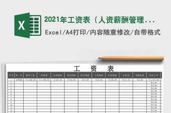 2021年工資表（人資薪酬管理）
