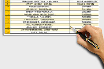 企業(yè)文化標(biāo)語excel模板表格