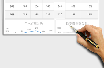 數(shù)據(jù)可視化報(bào)表Excel表格