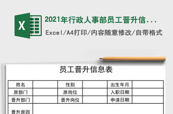 2021年行政人事部員工晉升信息表免費下載