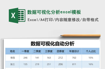 數(shù)據(jù)可視化分析excel模板