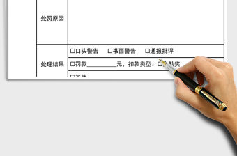 2021年員工處罰通知單-模板