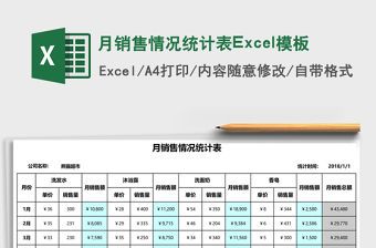月銷售情況統(tǒng)計(jì)表Excel模板