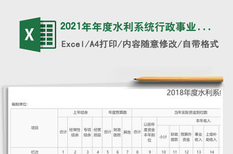 2021年年度水利系統(tǒng)行政事業(yè)單位預(yù)算執(zhí)行情況表