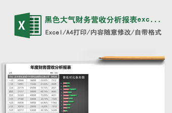 黑色大氣財務營收分析報表excel模板表格