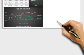 黑色大氣財務營收分析報表excel模板表格