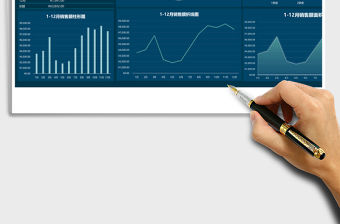 銷售數(shù)據(jù)分析可視化Excel模板