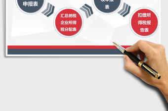 所得稅預繳納稅申報表Excel管理系統