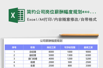 簡約公司崗位薪酬幅度規(guī)劃excel模板