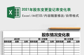 2021年股東變更登記表變化表