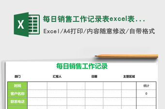 每日銷售工作記錄表excel表格模板