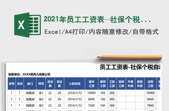 2021年員工工資表-社保個稅自動計算