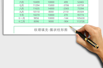 綠色年度銷售統(tǒng)計(jì)簇狀柱形圖excel模板