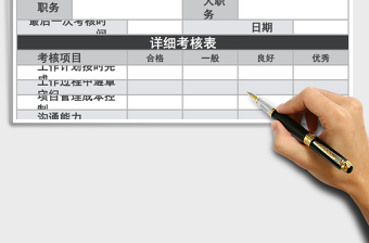 2021年員工績(jī)效考核表