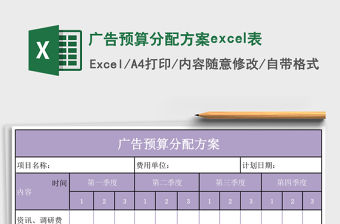 廣告預算分配方案excel表