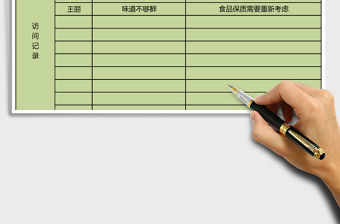 售后服務報告單Excel模板