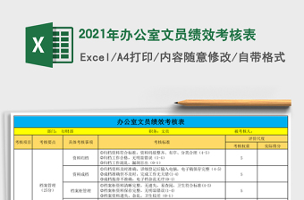 2021年辦公室文員績效考核表