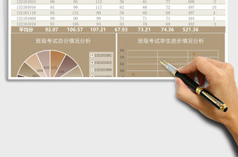 班級考試得分及進步情況分析Excel表格