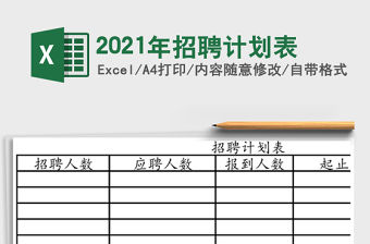2021年招聘計劃表