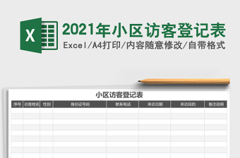 2021年小區(qū)訪客登記表