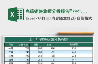 亮綠銷售業績分析報告Excel表格模板
