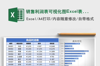 銷售利潤表可視化圖Excel表格