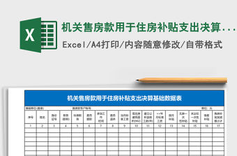 機(jī)關(guān)售房款用于住房補(bǔ)貼支出決算基礎(chǔ)數(shù)據(jù)表Excel模板