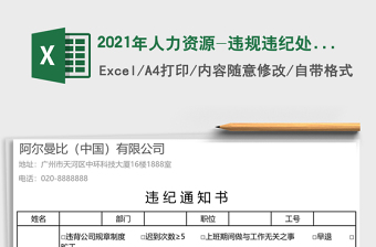 2021年人力資源-違規(guī)違紀(jì)處罰單