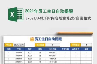 2021年員工生日自動(dòng)提醒