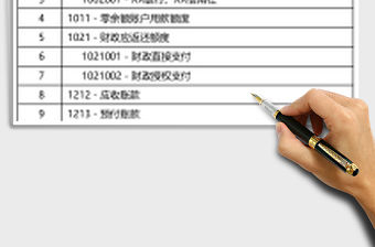 2022年行政單位會計科目明細表（新）