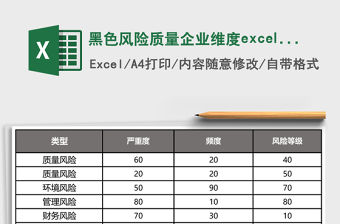 黑色風險質量企業維度excel表模板