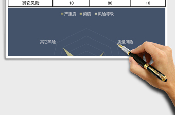 黑色風(fēng)險質(zhì)量企業(yè)維度excel表模板