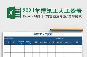 2021年建筑工人工資表