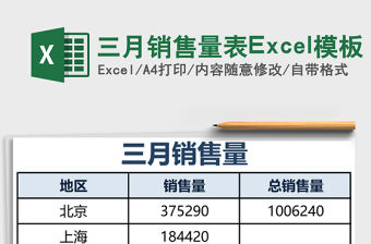 三月銷售量表Excel模板