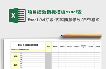 項目績效指標模板excel表