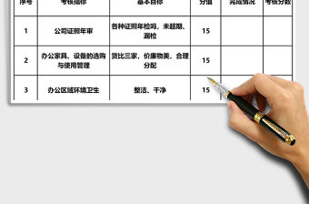 行政事務(wù)專員績(jī)效考核表Excel表格