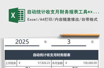 自動統計收支月財務報表工具excel模板